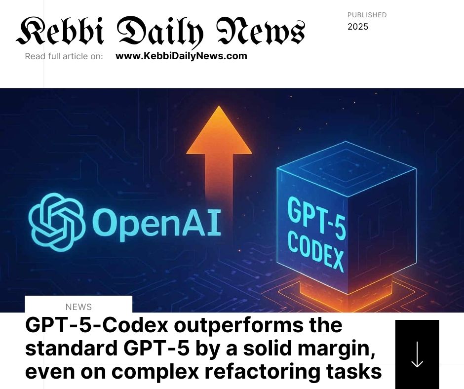 GPT-5-Codex outperforms the standard GPT-5 by a solid margin